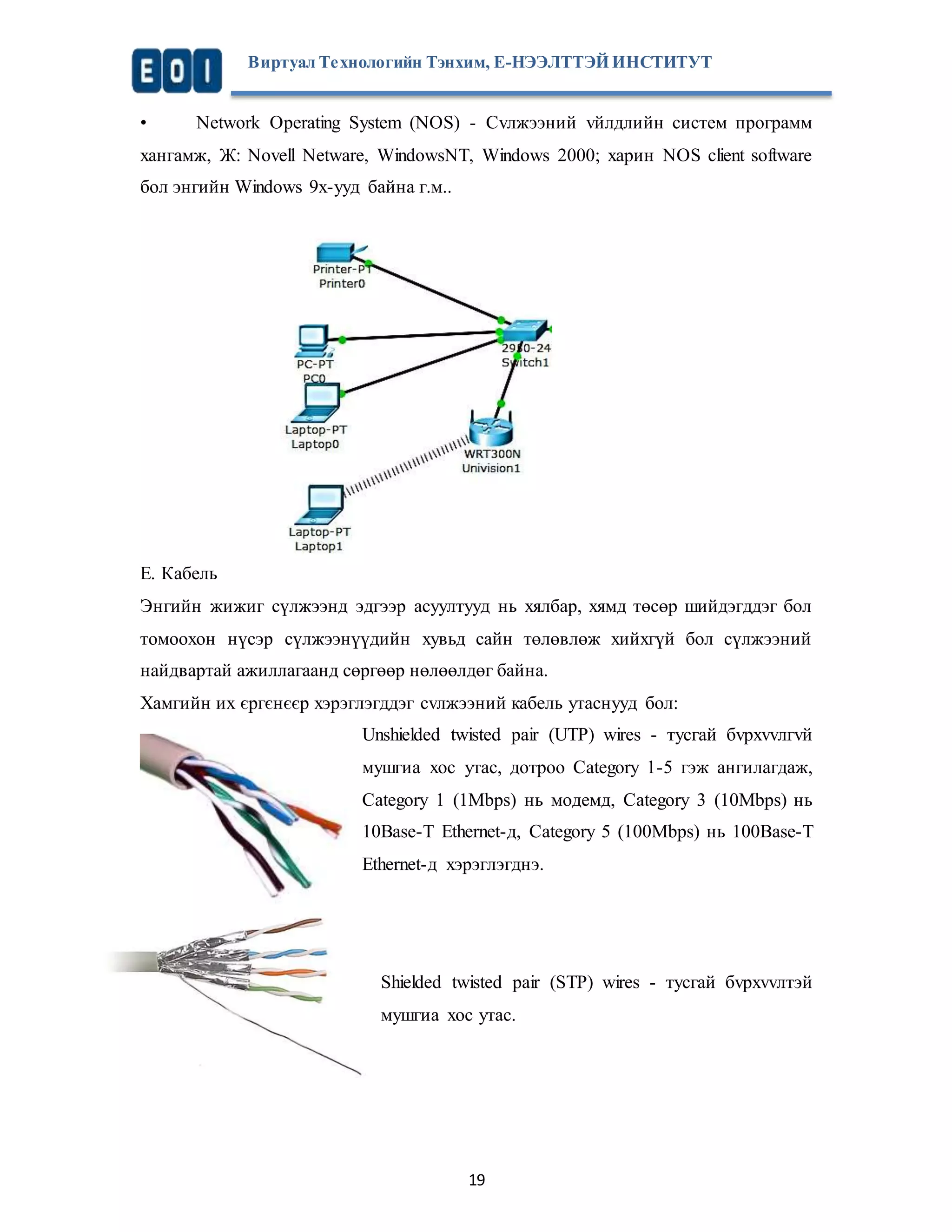 Виртуал Те хнологийн Тэнхим, Е-НЭЭЛТТЭЙ ИНСТИТУТ 
• Network Operating System (NOS) - Сvлжээний vйлдлийн систем программ 
хангамж, Ж: Novell Netware, WindowsNT, Windows 2000; харин NOS client software 
бол энгийн Windows 9x-ууд байна г.м.. 
E. Кабель 
Энгийн жижиг сүлжээнд эдгээр асуултууд нь хялбар, хямд төсөр шийдэгддэг бол 
томоохон нүсэр сүлжээнүүдийн хувьд сайн төлөвлөж хийхгүй бол сүлжээний 
найдвартай ажиллагаанд сөргөөр нөлөөлдөг байна. 
Хамгийн их єргєнєєр хэрэглэгддэг сvлжээний кабель утаснууд бол: 
Unshielded twisted pair (UTP) wires - тусгай бvрхvvлгvй 
мушгиа хос утас, дотроо Category 1-5 гэж ангилагдаж, 
Category 1 (1Mbps) нь модемд, Category 3 (10Mbps) нь 
10Base-T Ethernet-д, Category 5 (100Mbps) нь 100Base-T 
Ethernet-д хэрэглэгднэ. 
Shielded twisted pair (STP) wires - тусгай бvрхvvлтэй 
мушгиа хос утас. 
19 
 