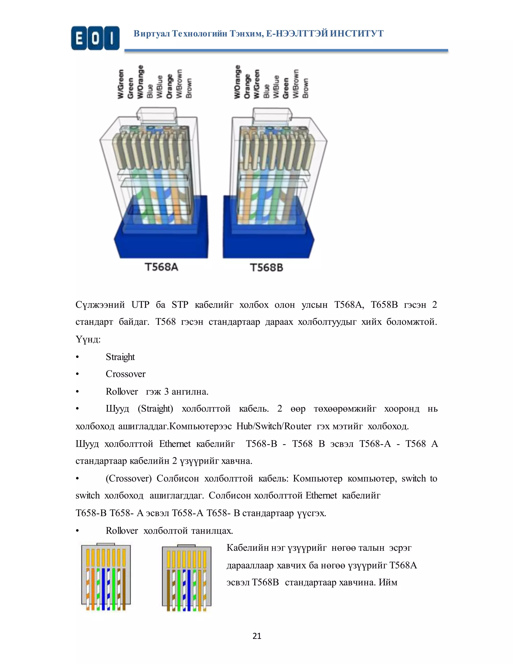 Виртуал Те хнологийн Тэнхим, Е-НЭЭЛТТЭЙ ИНСТИТУТ 
Сүлжээний UTP ба STP кабелийг холбох олон улсын T568A, T658B гэсэн 2 
стандарт байдаг. T568 гэсэн стандартаар дараах холболтуудыг хийх боломжтой. 
Үүнд: 
• Straight 
• Crossover 
• Rollover гэж 3 ангилна. 
• Шууд (Straight) холболттой кабель. 2 өөр төхөөрөмжийг хооронд нь 
холбоход ашигладдаг.Компьютерээс Hub/Switch/Router гэх мэтийг холбоход. 
Шууд холболттой Ethernet кабелийг T568-B - T568 B эсвэл T568-A - T568 A 
стандартаар кабелийн 2 үзүүрийг хавчна. 
• (Crossover) Солбисон холболттой кабель: Компьютер компьютер, switch to 
switch холбоход ашиглагддаг. Солбисон холболттой Ethernet кабелийг 
T658-B T658- A эсвэл T658-A T658- B стандартаар үүсгэх. 
• Rollover холболтой танилцах. 
Кабелийн нэг үзүүрийг нөгөө талын эсрэг 
дарааллаар хавчих ба нөгөө үзүүрийг Т568А 
эсвэл Т568B стандартаар хавчина. Ийм 
21 
 