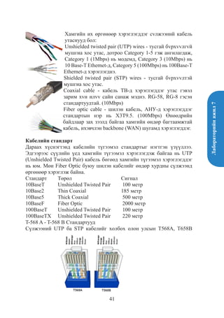Lab-7 | PDF
