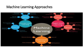 Machine Learning Approaches
 