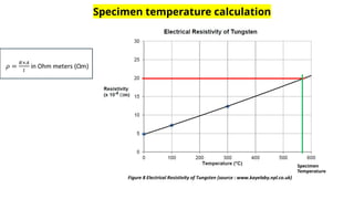 Study of boiling and condensation for heat transfer lab | PPTX
