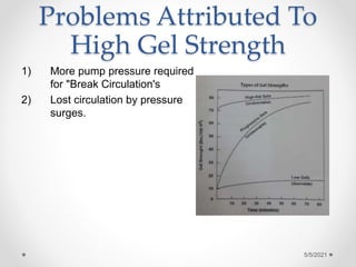 Lab 7 measurement of gel strength of drilling mud sample by rheometer ...
