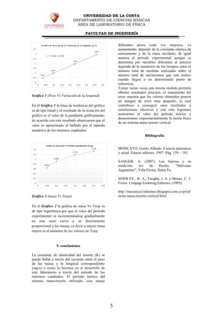 UNIVERSIDAD DE LA COSTA
DEPARTAMENTO DE CIENCIAS BÁSICAS
ÁREA DE LABORATORIO DE FÍSICA
FACULTAD DE INGENIERÍA
5
Gráfico 1 (Peso Vs Variación de la longitud)
En el Gráfico 1 la línea de tendencia del gráfico
es de tipo lineal y el resultado de la ecuación del
grafico es el valor de la pendiente gráficamente;
de acuerdo con este resultado observamos que el
valor es aproximado al hallado por el método
numérico de los mínimos cuadrados.
Gráfico 2 (masa Vs Texp))
En el Gráfico 2 la gráfica de masa Vs Texp es
de tipo logarítmica por que el valor del periodo
experimental va incrementándose gradualmente
en una sami curva y es directamente
proporcional a las masas; es decir a mayor masa
mayor es el aumento de los valores de Texp.
5. conclusiones
La constante de elasticidad del resorte (K) se
puede hallar a través del cociente entre el peso
de las masas y la longitud correspondiente
(mg/x) o como lo hicimos en el desarrollo de
este laboratorio a través del método de los
mínimos cuadrados. El periodo teórico del
sistema masa-resorte utilizado, con masas
diferentes pesos cada vez mayores, va
aumentando, depende de la constante elástica de
estiramiento y de la masa oscilante; de igual
manera el período experimental aunque se
determina por variables diferentes al anterior
depende de la sumatorio de los tiempos entre el
número total de medidas realizadas sobre el
número total de oscilaciones que este realice
cuando llegue a un determinado punto de
referencia.
Tomar varias veces una misma medida permitió
obtener resultados precisos, el tratamiento del
error muestra que los valores obtenidos poseen
un margen de error muy pequeño, lo cual
contribuye a conseguir unos resultados y
conclusiones efectivos y con esto logramos
acercarnos al valor del período teórico y
demostramos experimentalmente la teoría física
de un sistema masa resorte vertical.
Bibliografía
MONCAYO, Guido Alfredo. Ciencia naturaleza
y salud. Educar editores. 1997. Pág. 139 – 181.
SANGER, A. (2007). Las fuerzas y su
medición: ley de Hooke. "Malvinas
Argentinas", Villa Eloisa, Santa Fe.
SERWAY, R. A.; Faughn, J. S. y Moses, C. J.
Física. Cengage Learning Editores, (2005).
http://mecanica1informes.blogspot.com.co/p/inf
orme-masa-resorte-vertical.html
 