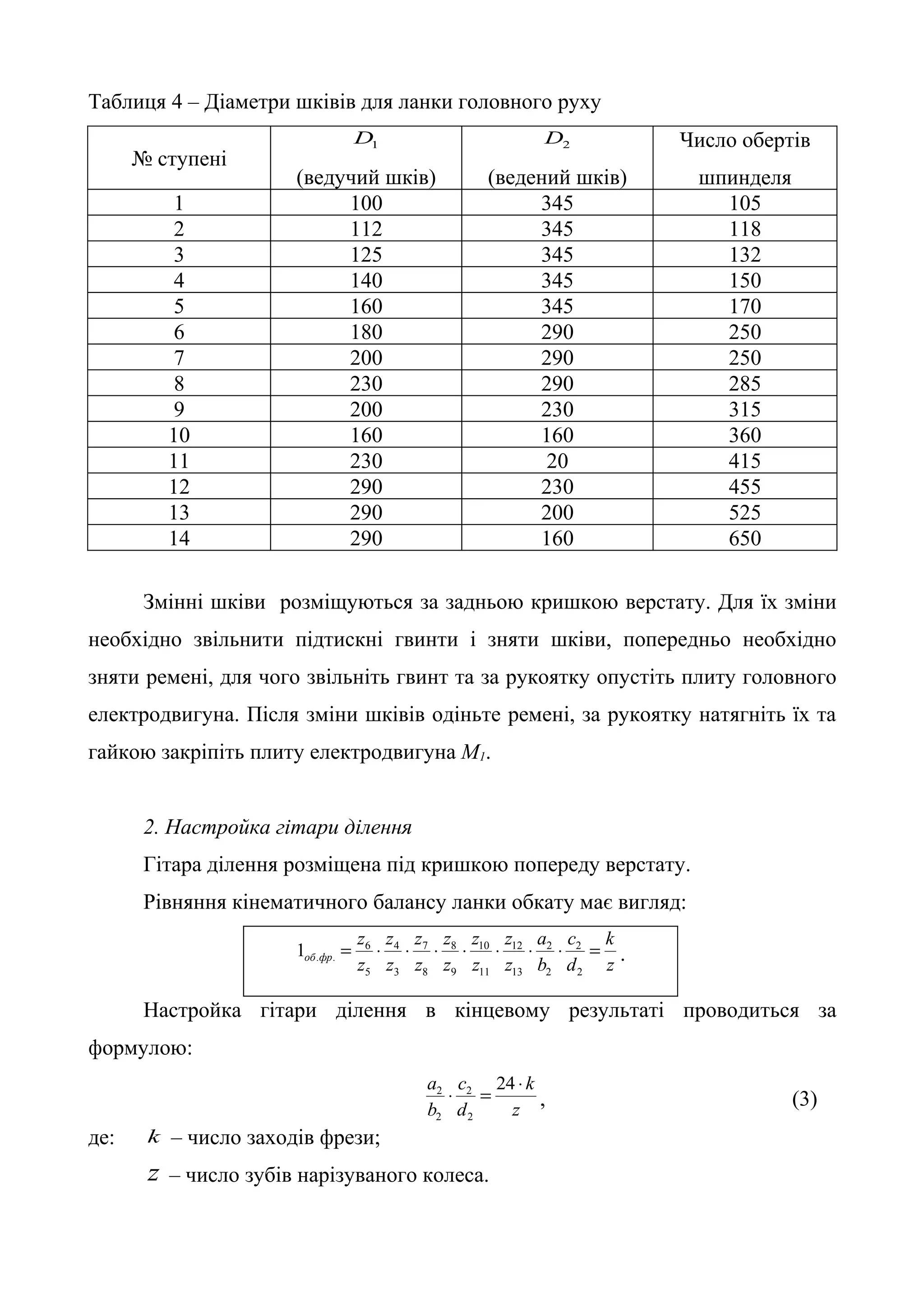 Таблиця 4 – Діаметри шківів для ланки головного руху 
№ ступені 1 D 
(ведучий шків) 
2 D 
(ведений шків) 
Число обертів 
шпинделя 
1 100 345 105 
2 112 345 118 
3 125 345 132 
4 140 345 150 
5 160 345 170 
6 180 290 250 
7 200 290 250 
8 230 290 285 
9 200 230 315 
10 160 160 360 
11 230 20 415 
12 290 230 455 
13 290 200 525 
14 290 160 650 
Змінні шківи розміщуються за задньою кришкою верстату. Для їх зміни 
необхідно звільнити підтискні гвинти і зняти шківи, попередньо необхідно 
зняти ремені, для чого звільніть гвинт та за рукоятку опустіть плиту головного 
електродвигуна. Після зміни шківів одіньте ремені, за рукоятку натягніть їх та 
гайкою закріпіть плиту електродвигуна М1. 
2. Настройка гітари ділення 
Гітара ділення розміщена під кришкою попереду верстату. 
Рівняння кінематичного балансу ланки обкату має вигляд: 
k 
. . 1 . 
z 
c 
= × × × × × × × 2 
= 
об фр d 
a 
2 
b 
z 
12 
z 
z 
10 
z 
z 
z 
z 
7 
z 
z 
z 
z 
z 
2 
2 
13 
11 
8 
9 
8 
4 
3 
6 
5 
Настройка гітари ділення в кінцевому результаті проводиться за 
формулою: 
a × = 24 × 
2 , (3) 
z 
k 
c 
2 
d 
b 
2 
2 
де: k – число заходів фрези; 
z – число зубів нарізуваного колеса. 
 