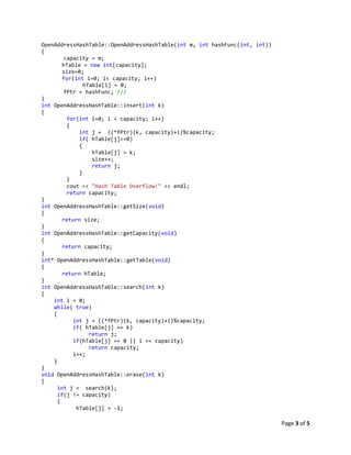 Page 3 of 5
OpenAddressHashTable::OpenAddressHashTable(int m, int hashFunc(int, int))
{
capacity = m;
hTable = new int[capacity];
size=0;
for(int i=0; i< capacity; i++)
hTable[i] = 0;
fPtr = hashFunc; ///
}
int OpenAddressHashTable::insert(int k)
{
for(int i=0; i < capacity; i++)
{
int j = ((*fPtr)(k, capacity)+i)%capacity;
if( hTable[j]<=0)
{
hTable[j] = k;
size++;
return j;
}
}
cout << "Hash Table Overflow!" << endl;
return capacity;
}
int OpenAddressHashTable::getSize(void)
{
return size;
}
int OpenAddressHashTable::getCapacity(void)
{
return capacity;
}
int* OpenAddressHashTable::getTable(void)
{
return hTable;
}
int OpenAddressHashTable::search(int k)
{
int i = 0;
while( true)
{
int j = ((*fPtr)(k, capacity)+i)%capacity;
if( hTable[j] == k)
return j;
if(hTable[j] == 0 || i == capacity)
return capacity;
i++;
}
}
void OpenAddressHashTable::erase(int k)
{
int j = search(k);
if(j != capacity)
{
hTable[j] = -1;
 
