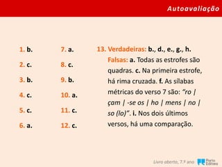 Autoavaliação
Livro aberto, 7.º ano
1. b.
2. c.
3. b.
4. c.
5. c.
6. a.
7. a.
8. c.
9. b.
10. a.
11. c.
12. c.
13. Verdadeiras: b., d., e., g., h.
Falsas: a. Todas as estrofes são
quadras. c. Na primeira estrofe,
há rima cruzada. f. As sílabas
métricas do verso 7 são: “ro |
çam | -se os | ho | mens | no |
so (lo)”. i. Nos dois últimos
versos, há uma comparação.
 