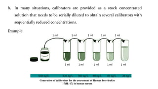 ELISA results interpretation [Autosaved].pptx