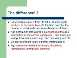 The difference!!!
 Survivorship curve is from life table, all individuals
are born at the same time. As the time pass by, the
number of individuals decreases because of death.
 Age distribution (structure) is a snapshot of the age
information of the current population – how many are
young, how many in mid age, and how many are old.
 So they represent totally different information!!!!
 Age distribution reflects its history of survival,
reproduction, and growth potential
 