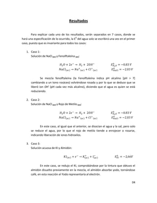 Resultados


       Para explicar cada uno de los resultados, serán separados en 7 casos, donde se
hará una especificación de lo ocurrido, la E0 del agua solo se escribirá una vez en el primer
caso, puesto que es invariante para todos los casos:

   1. Caso 1:
      Solución de NaCl (ac) y Fenolftaleína (ac):




               Se mezcla fenolftaleína (la Fenolftaleína indica pH alcalino [pH > 7]
       cambiando a un tono rosáceo) volviéndose rosada y por lo que se deduce que se
       liberó ion OH- (pH cada vez más alcalino), diciendo que el agua es quien se está
       reduciendo.

   2. Caso 2:
      Solución de NaCl (ac) y Rojo de Metilo (ac):




              En este caso, al igual que el anterior, se disocian el agua y la sal, pero solo
       se reduce el agua, por lo que el rojo de metilo tiende a enrojecer o rosarse,
       indicando liberación de iones hidroxilos.

   3. Caso 3:
      Solución acuosa de KI y Almidón:




               En este caso, se redujo el KI, comprobándose por la tintura que obtuvo el
       almidón disuelto previamente en la mezcla, el almidón absorbe yodo, tornándose
       café, en esta reacción el Yodo representaría al electrón.

                                                                                          04
 