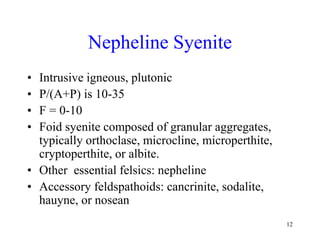 Lab_8_-_Syenite,Phonolite,Ijolite,Carbonatite ...