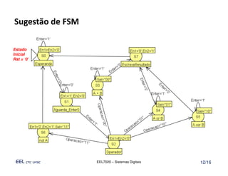 Sugestão de FSM

Estado
Inicial
Rst = ‘0’




                  EEL7020 – Sistemas Digitais   12/16
 