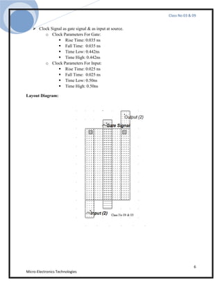 Class No 03 & 09


    Clock Signal as gate signal & as input at source.
        o Clock Parameters For Gate:
                Rise Time: 0.035 ns
                Fall Time: 0.035 ns
                Time Low: 0.442ns
                Time High: 0.442ns
        o Clock Parameters For Input:
                Rise Time: 0.025 ns
                Fall Time: 0.025 ns
                Time Low: 0.50ns
                Time High: 0.50ns

Layout Diagram:




                                                                       6
Micro-Electronics Technologies
 