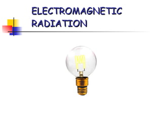 ELECTROMAGNETIC RADIATION 