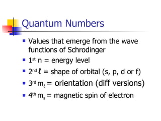Quantum Numbers Values that emerge from the wave functions of Schrodinger 1 st  n = energy level 2 nd  ℓ  = shape of orbital (s, p, d or f) 3 rd  m ℓ  = orientation (diff versions) 4 th  m s   = magnetic spin of electron  