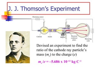 J. J. Thomson’s Experiment Devised an experiment to find the ratio of the cathode ray particle’s mass ( m e ) to the charge ( e ) m e  / e =  –5.686 x 10 –12  kg C –1 