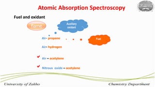 13
Fuel and oxidant
flame
b Air – acetylene
Air- propane
Air- hydrogen
b Nitrous oxide – acetylene
Auxiliary
oxidant
Fuel
Atomic Absorption Spectroscopy
 