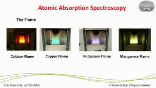 15
The Flame
Calcium Flame Copper Flame Potassium Flame Manganese Flame
Atomic Absorption Spectroscopy
 