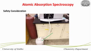 20
Atomic Absorption Spectroscopy
Safety Consideration
 