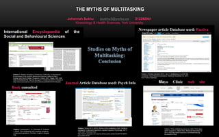 THE MYTHS OF MULTITASKING
Johannah Sukhu
jsukhu3@yorku.ca
212282901
Kinesiology & Health Sciences, York University

International Encyclopaedia of
Social and Behavioural Sciences

Citation:P. Rabbitt, Broadbent, Donald Eric (1926–93), In International
Encyclopedia of the Social & Behavioral Sciences, edited by Neil J.
Smelser and Paul B. Baltes, Pergamon, Oxford, 2001, Pages 1365-1368,
ISBN 9780080430768, http://dx.doi.org/10.1016/B0-08-043076-7/00222-9.
(http://www.sciencedirect.com/science/article/pii/B0080430767002229)

the

Newspaper article Database used: Factiva

Citation: Christian Hamaker (2013, July 1). Multitasking: A Lie We Tell
Ourselves. Rural Telecommunications. Retrieved November 20, 2013,
from Factiva Database

Journal Article Database used: Psych Info

Mayo

Clinic

web

site

Book consulted

Citation: Loukopoulos, L. D., Dismukes, K., & Barshi,
I. (2009). The multitasking myth handling complexity
in real-world operations. Farnham, England: Ashgate
Pub.

Citation: Young, M. S. (2010). Review of the multitasking myth: Handling
complexity in real-world operations. Applied Cognitive Psychology, 24(7),
1046-1047. Retrieved from
http://search.proquest.com.ezproxy.library.yorku.ca/docview/817612870?
accountid=15182

Citation: Think multitasking saves you time? Think again.
(2011, August 31). Mayo Clinic. Retrieved November 20,
2013, from http://www.mayoclinic.com/health/stayingfocused/MY01860

 