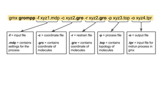 gmx grompp -f xyz1.mdp -c xyz2.gro -r xyz2.gro -p xyz3.top -o xyz4.tpr-
-f = input file
.mdp = contains
settings for the
process
-c = coordinate file
.gro = contains
coordinate of
molecules
-r = restrain file
.gro = contains
coordinate of
molecules
-p = process file
.top = contains
topology of
molecules
-o = output file
.tpr = input file for
mdrun process in
gmx
 