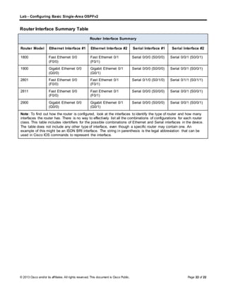 Lab 9 instructions | DOCX