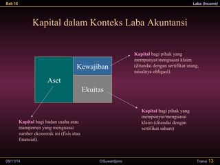 Bab 10 Laba (Income) 
Kapital dalam Konteks Laba Akuntansi 
09/11/14 ãSuwardjono 
Transi 13 
Kapital bagi badan usaha atau 
manajemen yang menguasai 
sumber ekonomik ini (fisis atau 
finansial). 
Kapital bagi pihak yang 
mempunyai/menguasai klaim 
(ditandai dengan sertifikat utang, 
misalnya obligasi). 
Kapital bagi pihak yang 
mempunyai/menguasai 
klaim (ditandai dengan 
sertifikat saham) 
Aset 
Kewajiban 
Ekuitas 
 