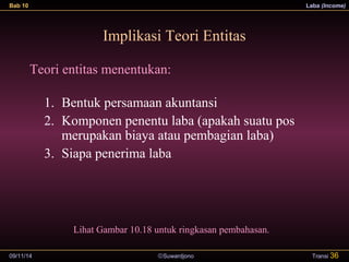 Bab 10 Laba (Income) 
Implikasi Teori Entitas 
Teori entitas menentukan: 
1. Bentuk persamaan akuntansi 
2. Komponen penentu laba (apakah suatu pos 
merupakan biaya atau pembagian laba) 
3. Siapa penerima laba 
Lihat Gambar 10.18 untuk ringkasan pembahasan. 
09/11/14 ãSuwardjono 
Transi 36 
 