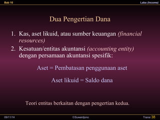 Bab 10 Laba (Income) 
Dua Pengertian Dana 
1. Kas, aset likuid, atau sumber keuangan (financial 
resources) 
2. Kesatuan/entitas akuntansi (accounting entity) 
dengan persamaan akuntansi spesifik: 
Aset = Pembatasan penggunaan aset 
Aset likuid = Saldo dana 
Teori entitas berkaitan dengan pengertian kedua. 
09/11/14 ãSuwardjono 
Transi 38 
 
