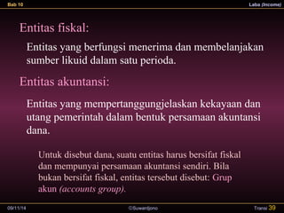 Bab 10 Laba (Income) 
Entitas yang berfungsi menerima dan membelanjakan 
sumber likuid dalam satu perioda. 
Entitas akuntansi: 
09/11/14 ãSuwardjono 
Transi 39 
Entitas fiskal: 
Entitas yang mempertanggungjelaskan kekayaan dan 
utang pemerintah dalam bentuk persamaan akuntansi 
dana. 
Untuk disebut dana, suatu entitas harus bersifat fiskal 
dan mempunyai persamaan akuntansi sendiri. Bila 
bukan bersifat fiskal, entitas tersebut disebut: Grup 
akun (accounts group). 
 