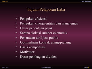 Bab 10 Laba (Income) 
Tujuan Pelaporan Laba 
• Pengukur efisiensi 
• Pengukur kinerja entitas dan manajemen 
• Dasar penentuan pajak 
• Sarana alokasi sumber ekonomik 
• Penentuan tarif jasa publik 
• Optimalisasi kontrak utang-piutang 
• Basis kompensasi 
• Motivator 
• Dasar pembagian dividen 
09/11/14 ãSuwardjono 
Transi 4 
 