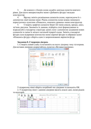 3. До кожного з блоків схеми додайте декілька пунктів нижчого
рівня. Для цього використовуйте меню «Добавить фігуру» вкладки
конструктор.
4. Вручну змініть розміщення елементів схеми, перетягуючи їх з
допомогою лівої кнопки миші. Рівень елементів схеми можна змінювати
користуючись пунктами «Повысить, понизить уровень» меню конструктор.
5. Створіть графічні елементи Smart Art типів список, процес, цикл,
зв’язок, рисунок. Заповніть їх даними, підберіть стилі форматування та
відредагуйте стандартну структуру даних схем з допомогою додавання нових
елементів та зміни їх місця в загальній ієрархії схеми. Змініть стандартні
фігури схем відкривши контекстне меню окремої фігури та обравши пункт
«Изменить фігуру» оберіть один із запропонованих варіантів фігур.
Завдання 8. Створення діаграм.
1. Створіть новий слайд та встановіть на нього діаграму типу гістограма.
Для вставки діаграми скористайтесь пунктом «Вставка/диаграма».
У відкритому вікні оберіть потрібний тип діаграми та натисніть ОК.
2. У відкритому вікні з даними діаграми введіть власні дані, назви рядків
та категорій.
 