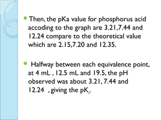 Then, the pKa value for phosphorus acid
 accoding to the graph are 3.21,7.44 and
 12.24 compare to the theoretical value
 which are 2.15,7.20 and 12.35.

 Halfway between each equivalence point,
 at 4 mL , 12.5 mL and 19.5, the pH
 observed was about 3.21, 7.44 and
 12.24 , giving the pKa.
 