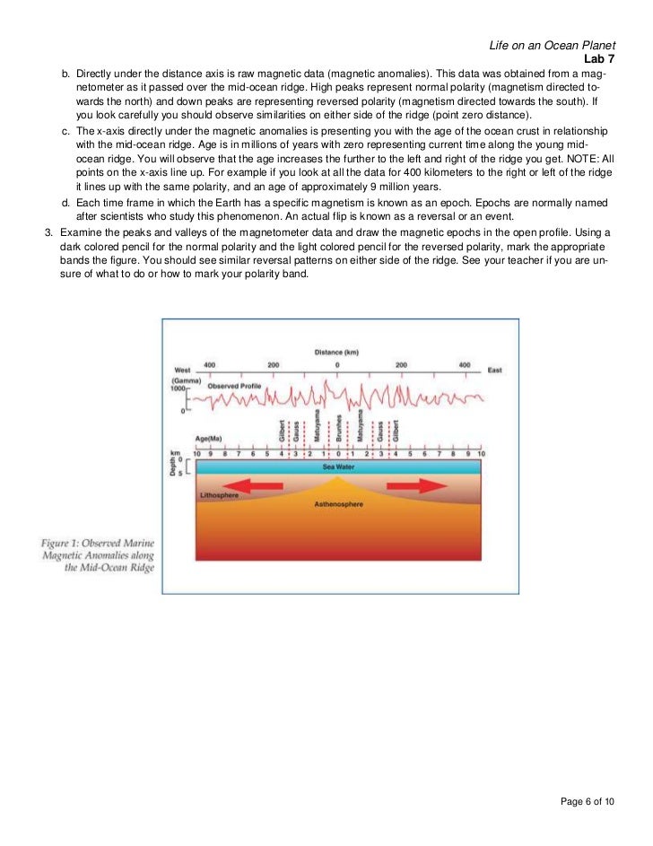 Lab activity 7 plate tectonics