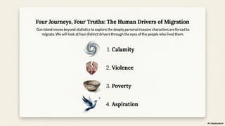 Lab Activity Gun Island by Amitav Ghosh.