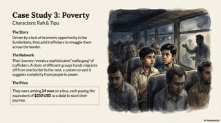 Lab Activity Gun Island by Amitav Ghosh.