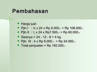 PPeemmbbaahhaassaann 
 HHaarrggaa jjuuaall :: 
 PPjjllnn II :: ½ xx 2244 xx RRpp 99..000000,,-- == RRpp 110088..000000,,-- 
 PPjjllnn IIII :: 11//33 xx 2244 xx RRpp77..550000,,-- == RRpp 6600..000000,,-- 
 SSiissaannyyaa == 2244 -- 1122 -- 88 == 44 kkgg 
 PPjjllnn IIIIII :: 44 xx RRpp 66..000000,,-- == RRpp 2244..000000,,-- 
 TToottaall ppeennjjuuaallaann == RRpp 119922..000000,,-- 
 