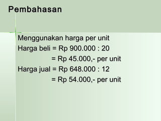 PPeemmbbaahhaassaann 
MMeenngggguunnaakkaann hhaarrggaa ppeerr uunniitt 
HHaarrggaa bbeellii == RRpp 990000..000000 :: 2200 
== RRpp 4455..000000,,-- ppeerr uunniitt 
HHaarrggaa jjuuaall == RRpp 664488..000000 :: 1122 
== RRpp 5544..000000,,-- ppeerr uunniitt 
 