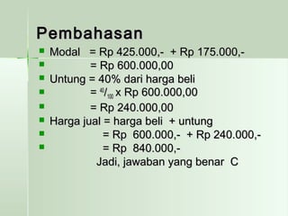 PPeemmbbaahhaassaann 
 MMooddaall == RRpp 442255..000000,,-- ++ RRpp 117755..000000,,-- 
 == RRpp 660000..000000,,0000 
 UUnnttuunngg == 4400%% ddaarrii hhaarrggaa bbeellii 
 == 4400//110000 xx RRpp 660000..000000,,0000 
 == RRpp 224400..000000,,0000 
 HHaarrggaa jjuuaall == hhaarrggaa bbeellii ++ uunnttuunngg 
 == RRpp 660000..000000,,-- ++ RRpp 224400..000000,,-- 
 == RRpp 884400..000000,,-- 
JJaaddii,, jjaawwaabbaann yyaanngg bbeennaarr CC 
 