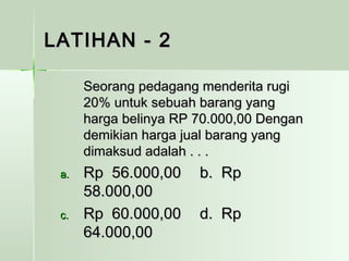 LLAATTIIHHAANN -- 22 
SSeeoorraanngg ppeeddaaggaanngg mmeennddeerriittaa rruuggii 
2200%% uunnttuukk sseebbuuaahh bbaarraanngg yyaanngg 
hhaarrggaa bbeelliinnyyaa RRPP 7700..000000,,0000 DDeennggaann 
ddeemmiikkiiaann hhaarrggaa jjuuaall bbaarraanngg yyaanngg 
ddiimmaakkssuudd aaddaallaahh .. .. .. 
aa.. RRpp 5566..000000,,0000 bb.. RRpp 
5588..000000,,0000 
cc.. RRpp 6600..000000,,0000 dd.. RRpp 
6644..000000,,0000 
 
