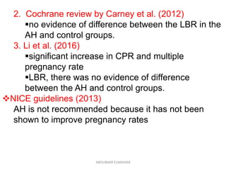 2. Cochrane review by Carney et al. (2012)
no evidence of difference between the LBR in the
AH and control groups.
3. Li et al. (2016)
significant increase in CPR and multiple
pregnancy rate
LBR, there was no evidence of difference
between the AH and control groups.
NICE guidelines (2013)
AH is not recommended because it has not been
shown to improve pregnancy rates
ABOUBAKR ELNASHAR
 