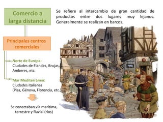 Se refiere al intercambio de gran cantidad de
  Comercio a                 productos entre dos lugares muy lejanos.
larga distancia              Generalmente se realizan en barcos.



Principales centros
    comerciales

  Norte de Europa:
  Ciudades de Flandes, Brujas,
  Amberes, etc.

  Mar Mediterráneo:
  Ciudades italianas
  (Pisa, Génova, Florencia, etc.)



 Se conectaban vía marítima,
    terrestre y fluvial (ríos)
 