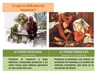 ¿A qué se dedicaban los
       burgueses?




    ACTIVIDAD MERCANTIL                   ACTIVIDAD FINANCIERA
          (comerciantes)                    (banqueros y cambistas)
Practican el comercio a larga         Practican el préstamo con interés, la
distancia, comprando productos a un   acuñación de monedas y el cambio de
costo menor para obtener ganancias    sistemas monetarias. Son clave en la
en una venta más cara.                circulación de dinero
 