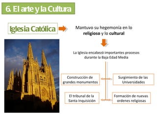 6. El arte y la Cultura

                           Mantuvo su hegemonía en lo
 Iglesia Católica             religioso y lo cultural


                          La Iglesia encabezó importantes procesos
                                  durante la Baja Edad Media




                       Construcción de               Surgimiento de las
                    grandes monumentos                 Universidades


                      El tribunal de la           Formación de nuevas
                      Santa Inquisición             ordenes religiosas
 
