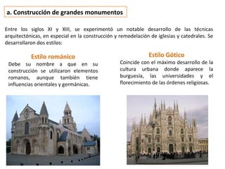 a. Construcción de grandes monumentos

Entre los siglos XI y XIII, se experimentó un notable desarrollo de las técnicas
arquitectónicas, en especial en la construcción y remodelación de iglesias y catedrales. Se
desarrollaron dos estilos:

           Estilo románico                                    Estilo Gótico
 Debe su nombre a que en su                       Coincide con el máximo desarrollo de la
 construcción se utilizaron elementos             cultura urbana donde aparece la
 romanos, aunque también tiene                    burguesía, las universidades y el
 influencias orientales y germánicas.             florecimiento de las órdenes religiosas.
 