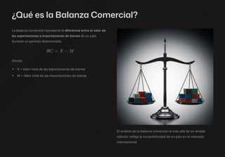 La Balanza comercial en las finanzas .pdf