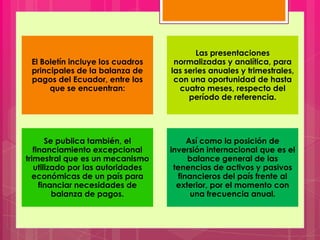 El Boletín incluye los cuadros
principales de la balanza de
pagos del Ecuador, entre los
que se encuentran:
Las presentaciones
normalizadas y analítica, para
las series anuales y trimestrales,
con una oportunidad de hasta
cuatro meses, respecto del
período de referencia.
Se publica también, el
financiamiento excepcional
trimestral que es un mecanismo
utilizado por las autoridades
económicas de un país para
financiar necesidades de
balanza de pagos.
Así como la posición de
inversión internacional que es el
balance general de las
tenencias de activos y pasivos
financieros del país frente al
exterior, por el momento con
una frecuencia anual.
 