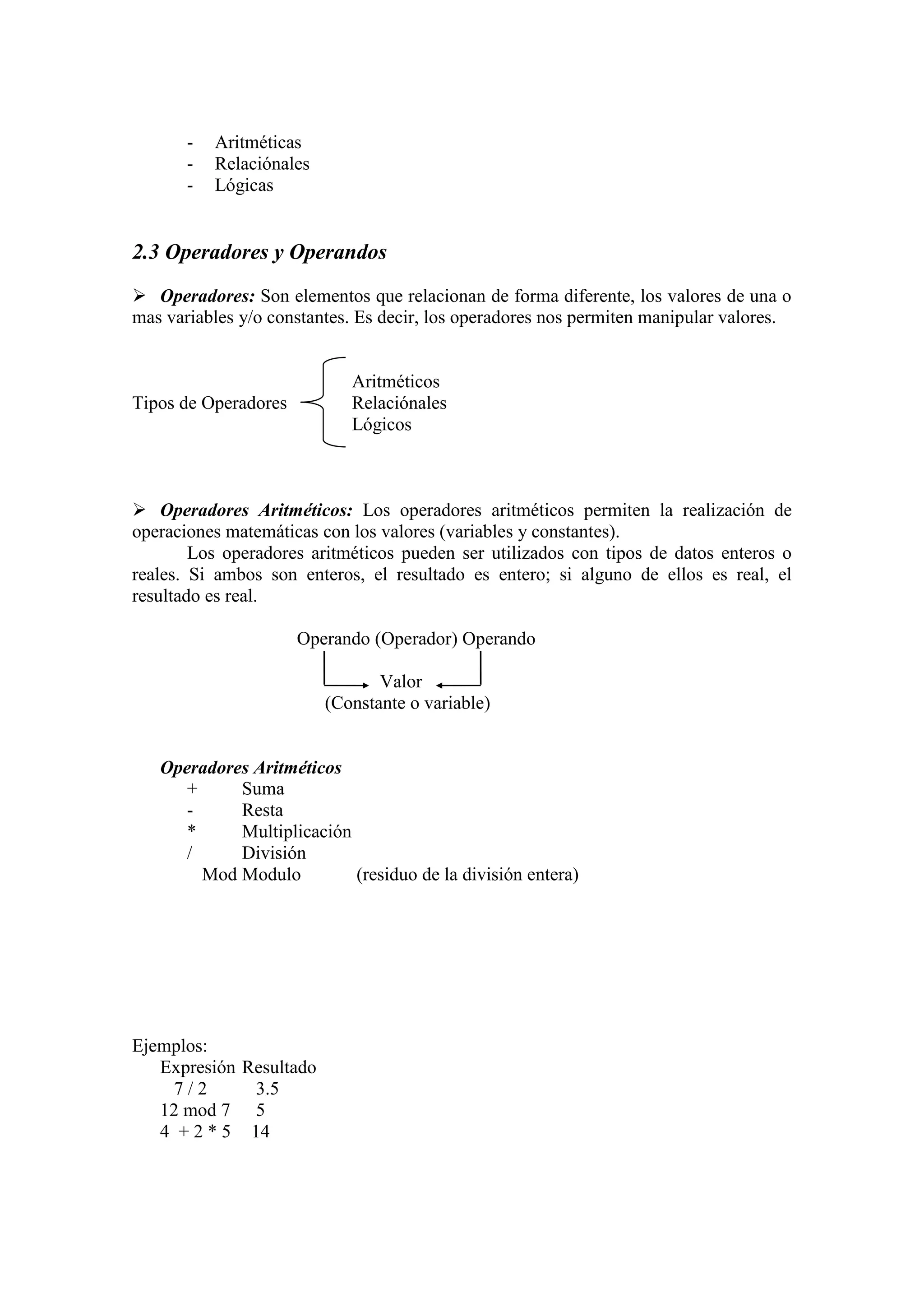 - Aritméticas
- Relaciónales
- Lógicas
2.3 Operadores y Operandos
 Operadores: Son elementos que relacionan de forma diferente, los valores de una o
mas variables y/o constantes. Es decir, los operadores nos permiten manipular valores.
Aritméticos
Tipos de Operadores Relaciónales
Lógicos
 Operadores Aritméticos: Los operadores aritméticos permiten la realización de
operaciones matemáticas con los valores (variables y constantes).
Los operadores aritméticos pueden ser utilizados con tipos de datos enteros o
reales. Si ambos son enteros, el resultado es entero; si alguno de ellos es real, el
resultado es real.
Operando (Operador) Operando
Valor
(Constante o variable)
Operadores Aritméticos
+ Suma
- Resta
* Multiplicación
/ División
Mod Modulo (residuo de la división entera)
Ejemplos:
Expresión Resultado
7 / 2 3.5
12 mod 7 5
4 + 2 * 5 14
 