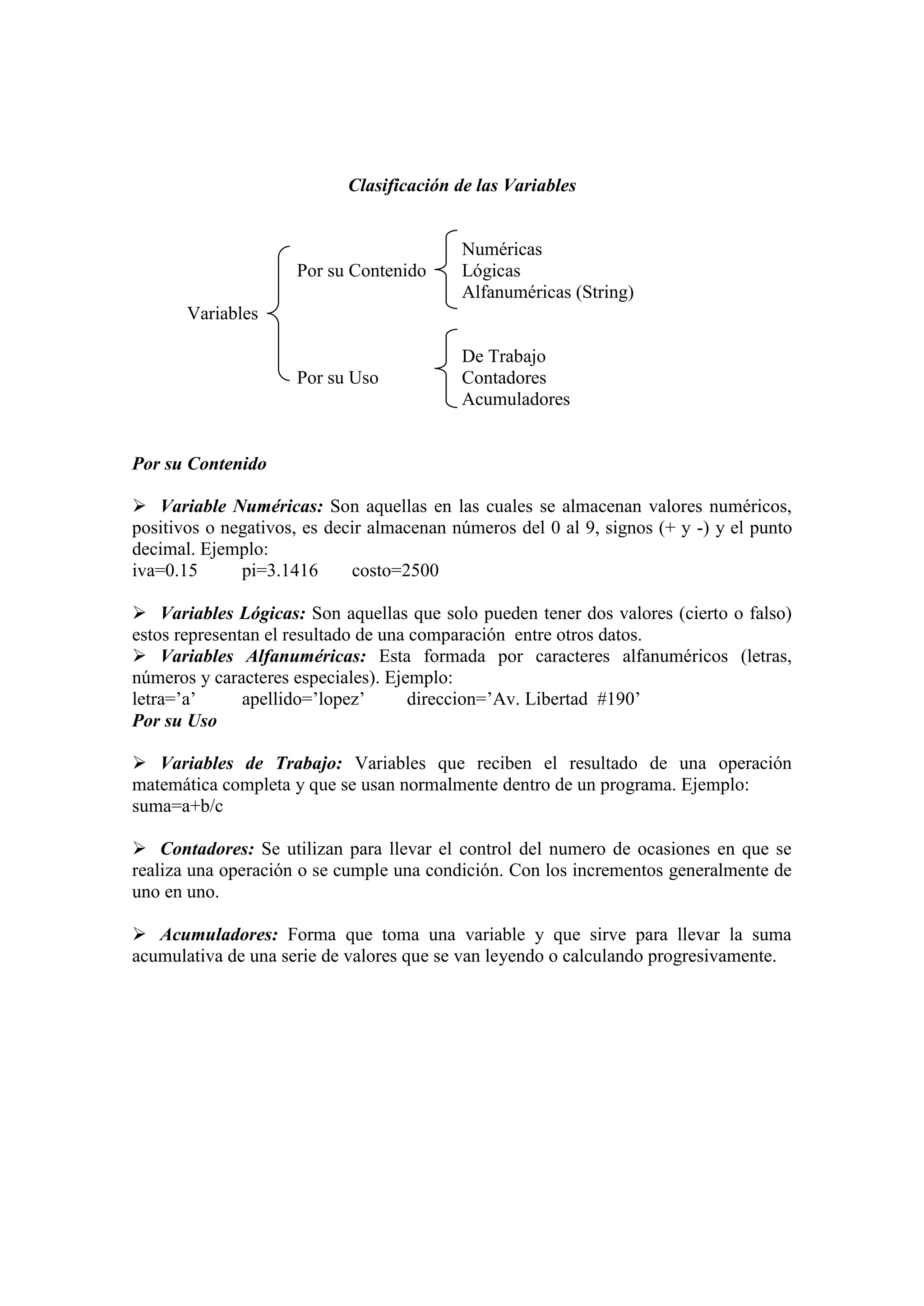 Clasificación de las Variables
Numéricas
Por su Contenido Lógicas
Alfanuméricas (String)
Variables
De Trabajo
Por su Uso Contadores
Acumuladores
Por su Contenido
 Variable Numéricas: Son aquellas en las cuales se almacenan valores numéricos,
positivos o negativos, es decir almacenan números del 0 al 9, signos (+ y -) y el punto
decimal. Ejemplo:
iva=0.15 pi=3.1416 costo=2500
 Variables Lógicas: Son aquellas que solo pueden tener dos valores (cierto o falso)
estos representan el resultado de una comparación entre otros datos.
 Variables Alfanuméricas: Esta formada por caracteres alfanuméricos (letras,
números y caracteres especiales). Ejemplo:
letra=’a’ apellido=’lopez’ direccion=’Av. Libertad #190’
Por su Uso
 Variables de Trabajo: Variables que reciben el resultado de una operación
matemática completa y que se usan normalmente dentro de un programa. Ejemplo:
suma=a+b/c
 Contadores: Se utilizan para llevar el control del numero de ocasiones en que se
realiza una operación o se cumple una condición. Con los incrementos generalmente de
uno en uno.
 Acumuladores: Forma que toma una variable y que sirve para llevar la suma
acumulativa de una serie de valores que se van leyendo o calculando progresivamente.
 