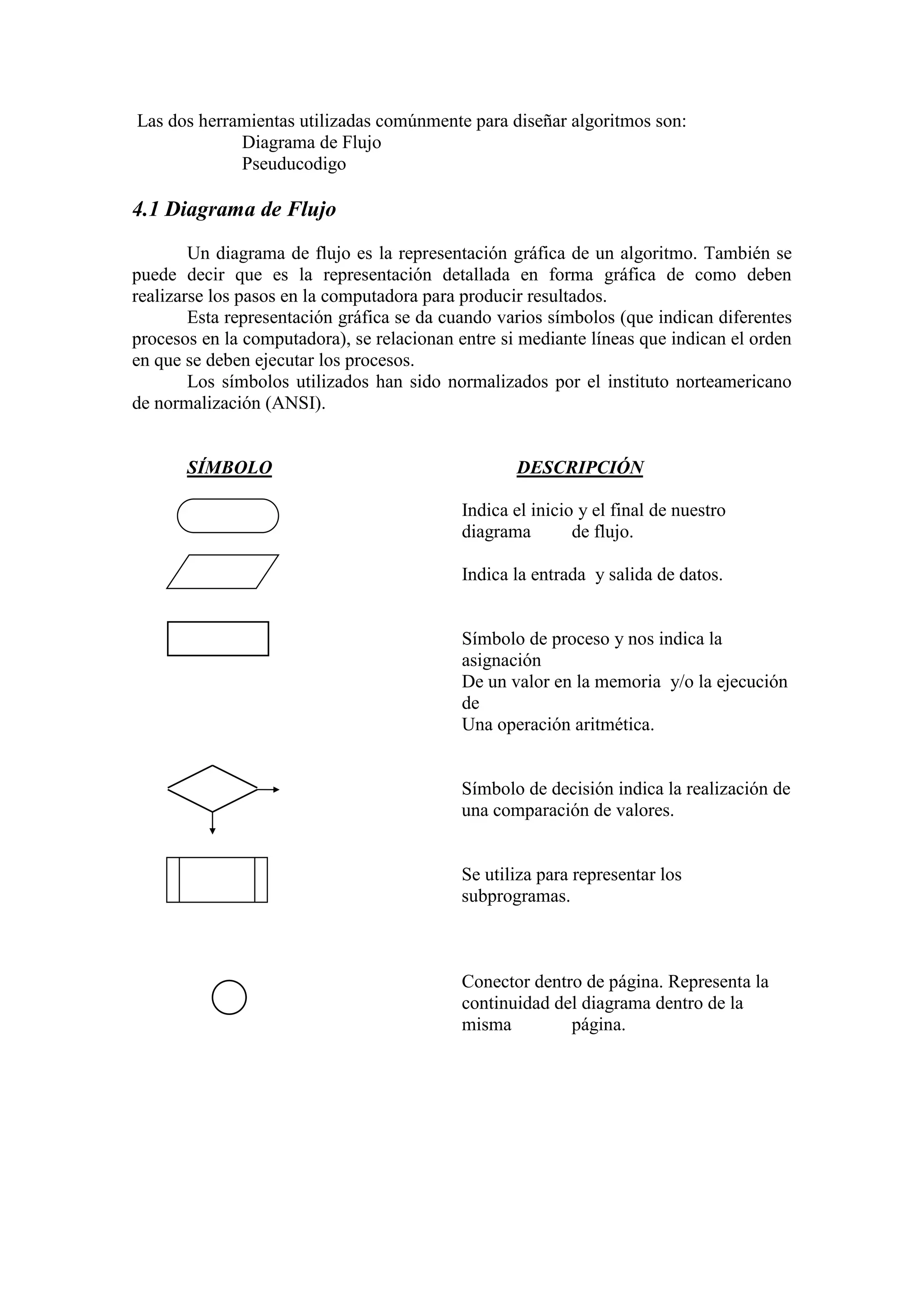 Las dos herramientas utilizadas comúnmente para diseñar algoritmos son:
Diagrama de Flujo
Pseuducodigo
4.1 Diagrama de Flujo
Un diagrama de flujo es la representación gráfica de un algoritmo. También se
puede decir que es la representación detallada en forma gráfica de como deben
realizarse los pasos en la computadora para producir resultados.
Esta representación gráfica se da cuando varios símbolos (que indican diferentes
procesos en la computadora), se relacionan entre si mediante líneas que indican el orden
en que se deben ejecutar los procesos.
Los símbolos utilizados han sido normalizados por el instituto norteamericano
de normalización (ANSI).
SÍMBOLO DESCRIPCIÓN
Indica el inicio y el final de nuestro
diagrama de flujo.
Indica la entrada y salida de datos.
Símbolo de proceso y nos indica la
asignación
De un valor en la memoria y/o la ejecución
de
Una operación aritmética.
Símbolo de decisión indica la realización de
una comparación de valores.
Se utiliza para representar los
subprogramas.
Conector dentro de página. Representa la
continuidad del diagrama dentro de la
misma página.
 