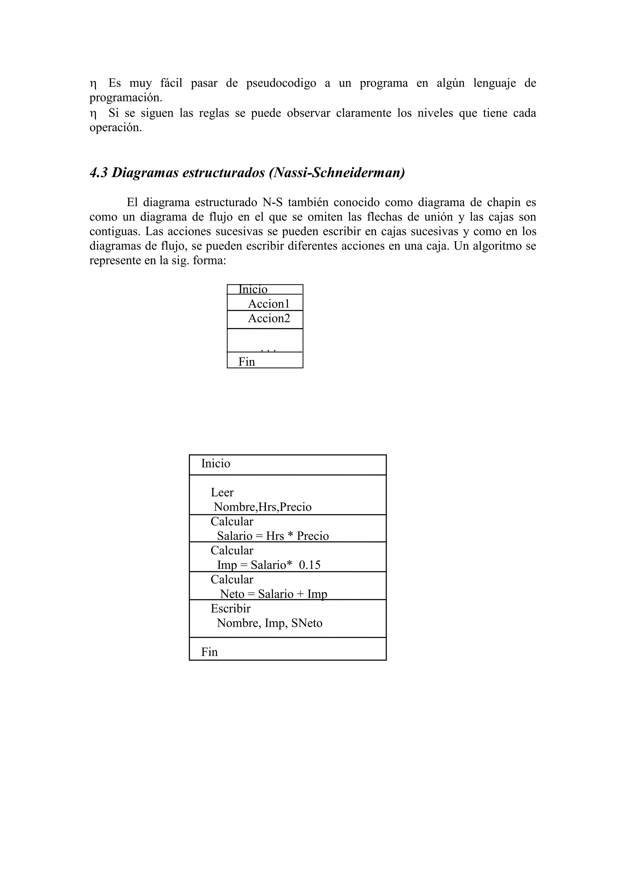  Es muy fácil pasar de pseudocodigo a un programa en algún lenguaje de
programación.
 Si se siguen las reglas se puede observar claramente los niveles que tiene cada
operación.
4.3 Diagramas estructurados (Nassi-Schneiderman)
El diagrama estructurado N-S también conocido como diagrama de chapin es
como un diagrama de flujo en el que se omiten las flechas de unión y las cajas son
contiguas. Las acciones sucesivas se pueden escribir en cajas sucesivas y como en los
diagramas de flujo, se pueden escribir diferentes acciones en una caja. Un algoritmo se
represente en la sig. forma:
Inicio
Accion1
Accion2
. . .
Fin
Inicio
Leer
Nombre,Hrs,Precio
Calcular
Salario = Hrs * Precio
Calcular
Imp = Salario* 0.15
Calcular
Neto = Salario + Imp
Escribir
Nombre, Imp, SNeto
Fin
 